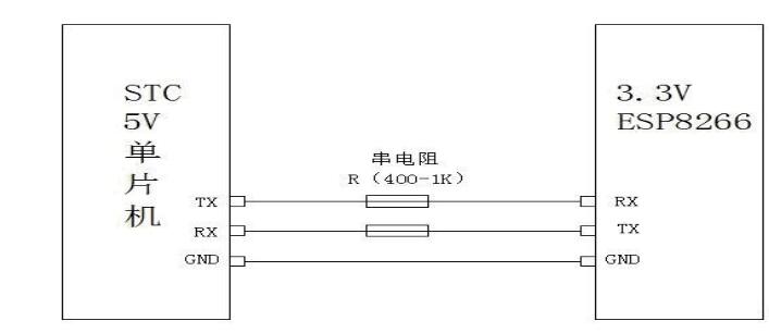 esp8266中文资料汇总（esp8266引脚图_与单片机连接_串口wifi实例）