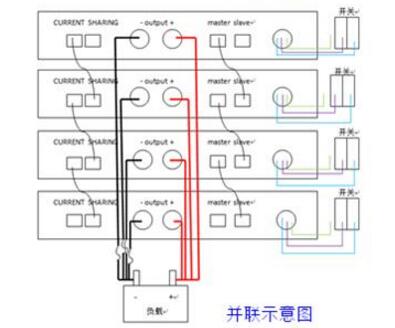 可编程电源