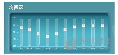 電腦均衡器軟件哪個好_電腦均衡器怎么設(shè)置才好聽