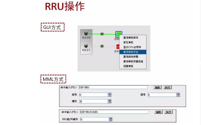 一文看懂LTE五大关键技术和日常维护