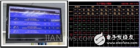 干貨！離散制造MES解決方案詳細(xì)教程