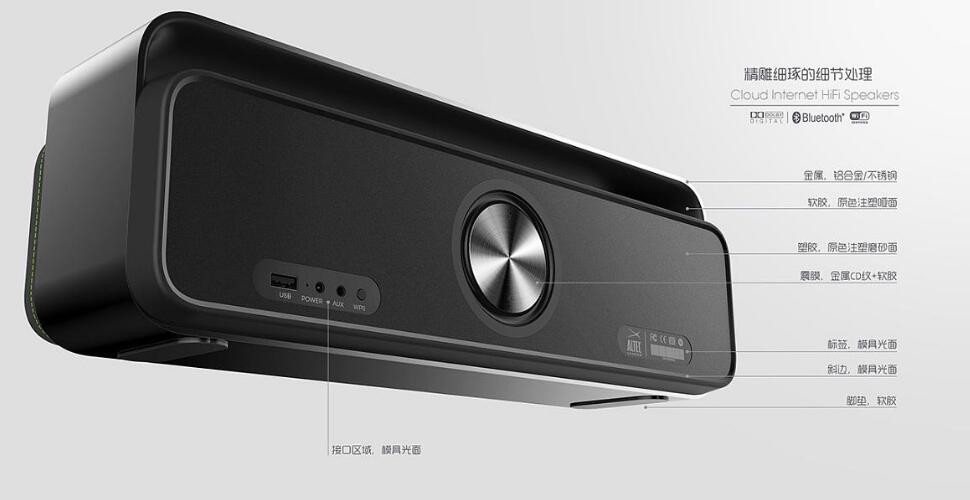 智能音箱工作原理是什么_智能音箱的五大功能