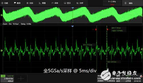 深圳市鼎陽科技有限公司宣布正式發布SDS5000X系列超級熒光示波器