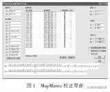 无人机倾斜影像三维建模中的问题