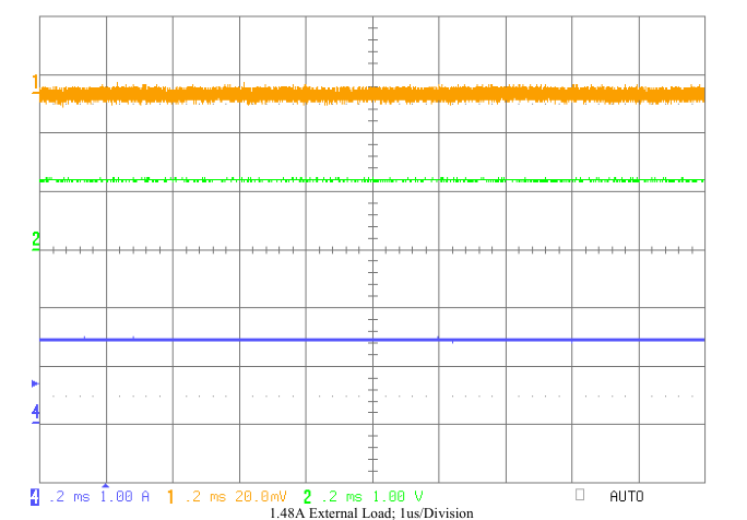 DM643x–TPS62110 (x 2) & TPS73018测试报告 