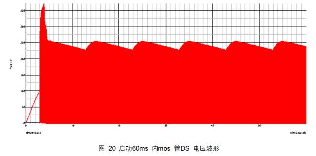 开关电源