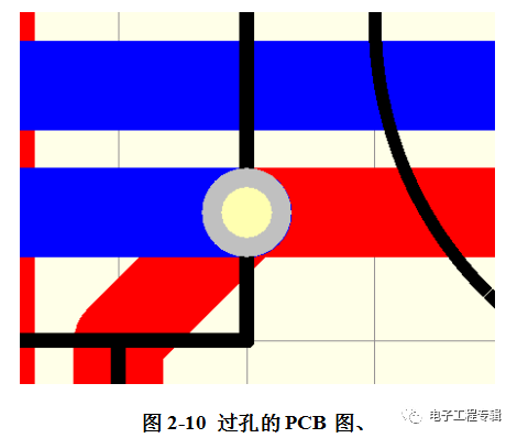 pcb