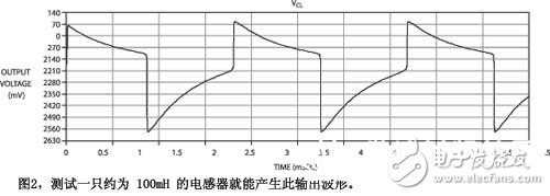 详细教程：电感测试仪和磁场探头