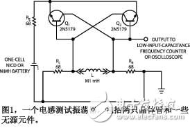 详细教程：电感测试仪和磁场探头