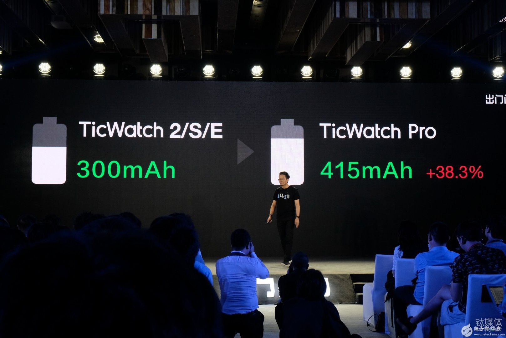 一口气发布四款产品,出门问问还造了颗“芯” TicWatch Pro 电池增加,厚度却减薄