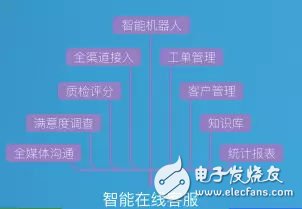 国家电网“党建信息化综合管理系统试点启动会” 在京召开