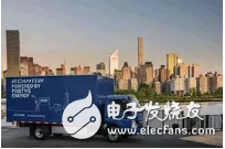 重卡连接器市场需求大增的一些表现是什么