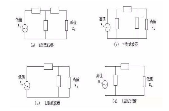 开关电源