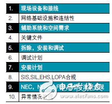 带你了解实现自动化系统平稳升级的10个要素