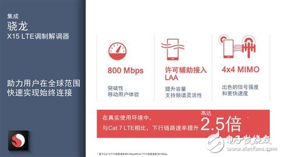 高通正式发布了全新的骁龙700系列移动平台