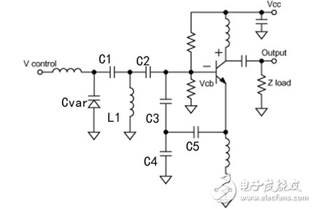 大神教你：压控振荡器VCO的非线性特性如何解