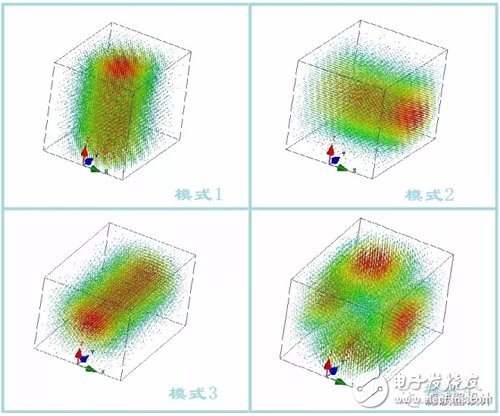 一种介质波导双模滤波器设计方法解析