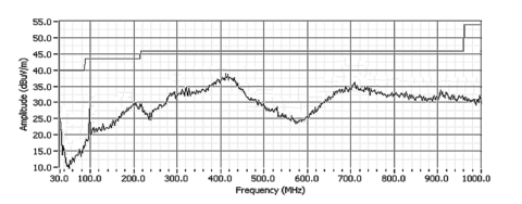 LM48410 低EMI，無濾波器，2.3W立體聲D類音頻功率放大器的3D增強