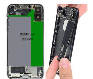 浅谈iPhoneX双层PCB和双电池设计及其必要性