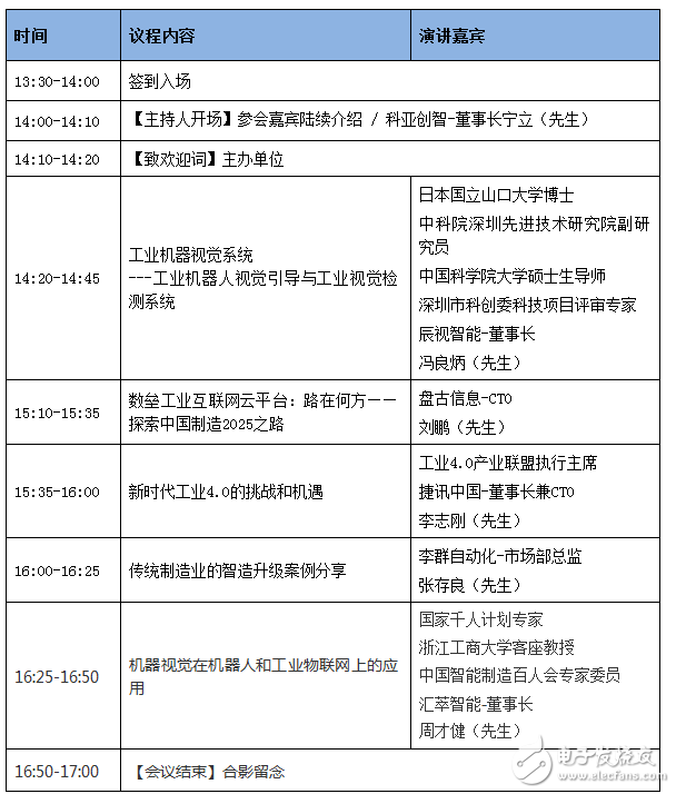 各大企业精彩亮相手机3C产业新技术应用展 6月21深圳不见不散