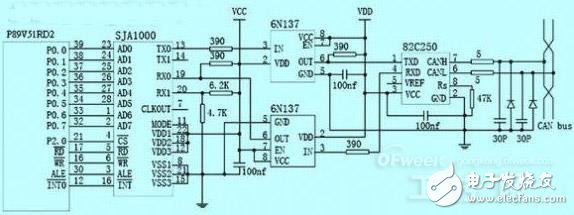 大神告訴你：基于單片機的多電機軟起動系統(tǒng)