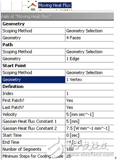 ANSYS Mechanical在焊接仿真中的應(yīng)用詳細(xì)解析