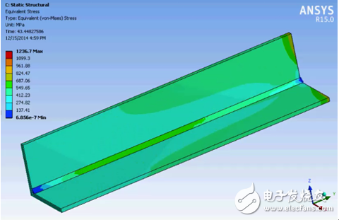 ANSYS Mechanical在焊接仿真中的应用详细解析