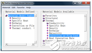 ANSYS Mechanical在焊接仿真中的應(yīng)用詳細(xì)解析