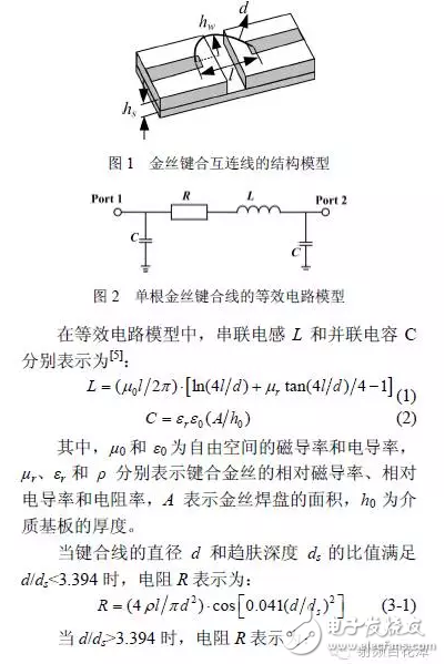 干貨！金絲鍵合射頻互連線特性分析