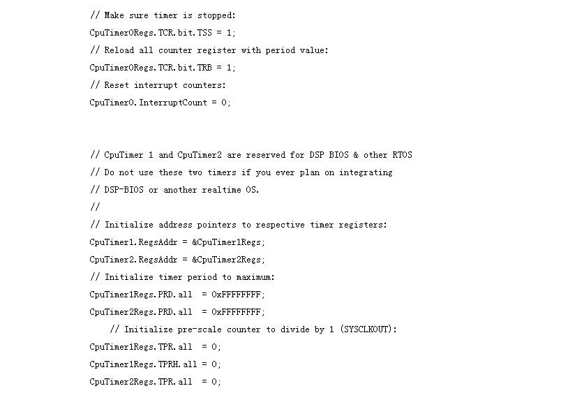 DSP28335