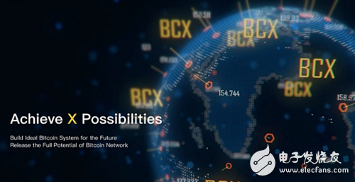 比特无限(BCX)价值大幅上升 有可能会是“千倍币”俱乐部一员