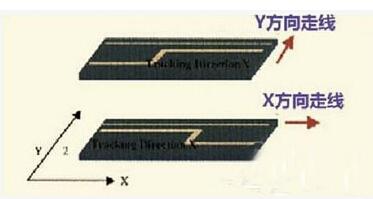 PCB設計高速模擬輸入信號走線方法及規則