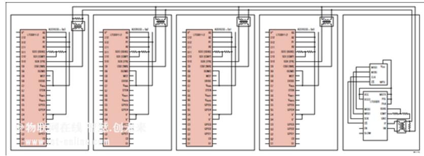 多節電池的電池組監視器ltc6811中文資料(工作原理及內部結構)