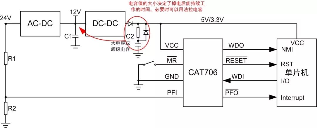 检测电路