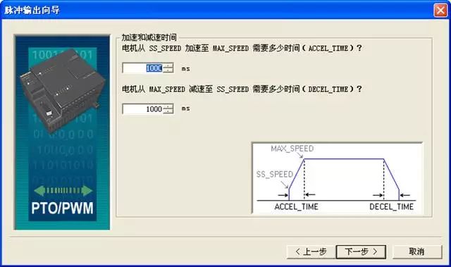 机器人PLC简单案例分析