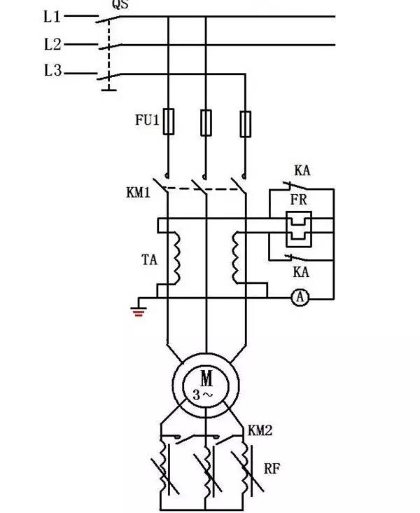 plc