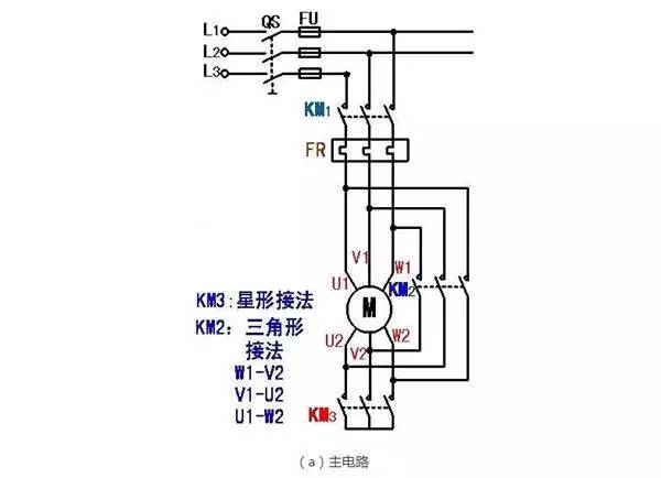 三相异步电动机的启动控制电路图