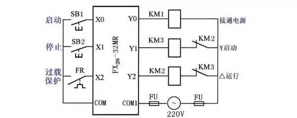 三相异步电动机的启动控制电路图