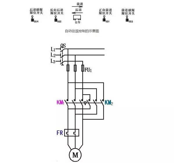 三相异步电动机的启动控制电路图