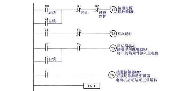 三相异步电动机的启动控制电路图