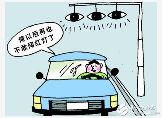 智能视频监控在道路交通系统中的重要性重大体现