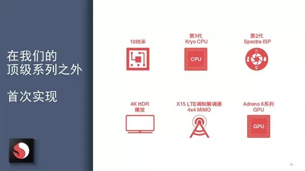 骁龙710来临 将在2018年第二季度上市