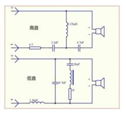 音箱分频器