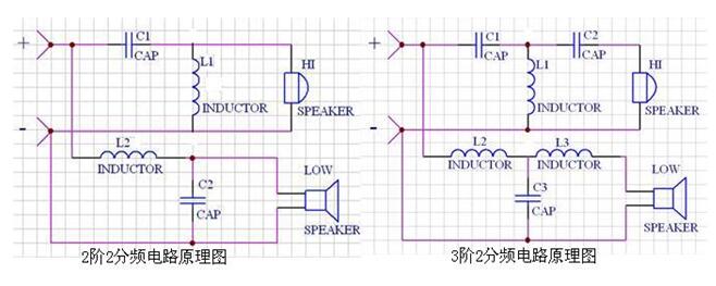 分频器是什么东西_音箱分频器的结构、特点