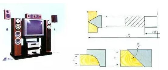 音箱箱體結(jié)構(gòu)詳解_音箱箱體榫卯連接結(jié)構(gòu)制作方法