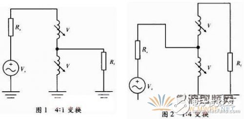 大神教會你阻抗匹配原理及負(fù)載阻抗匹配