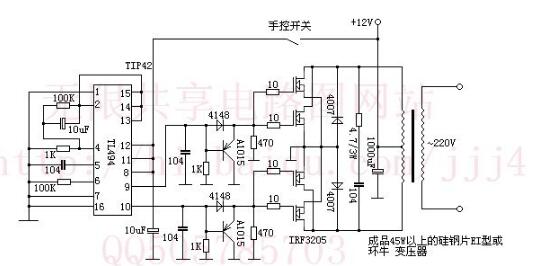 纯正弦波