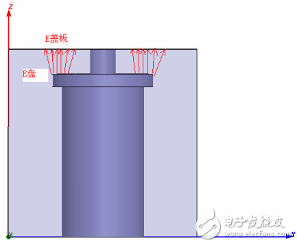 一文告诉你如何选择谐振杆的尺寸使功率容量达到最佳