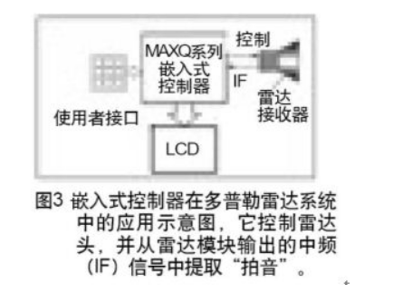 嵌入式控制器在电力监控及交通安全应用大讲解