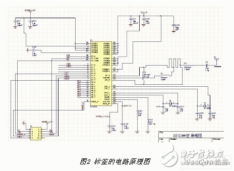 一文教你快速掌握的微波频段有源RFID系统设计